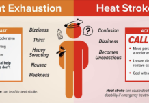 How to Recognize the Early Signs of Heat Exhaustion and Heat Stroke